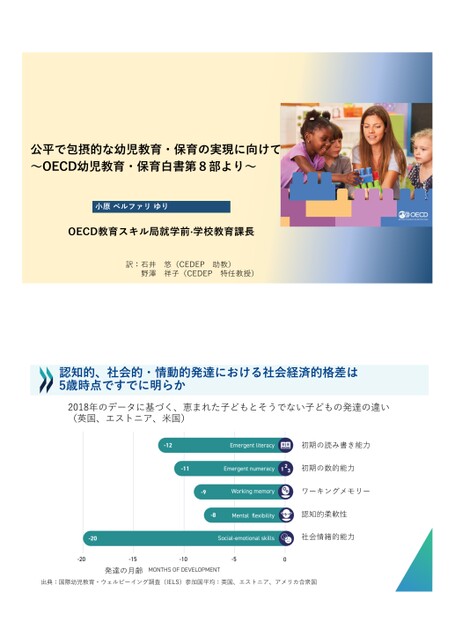 ブック表示