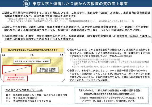 ブック表示