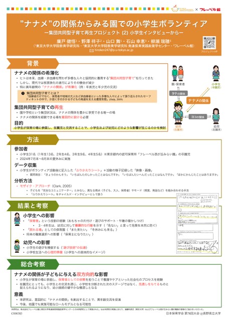 ブック表示
